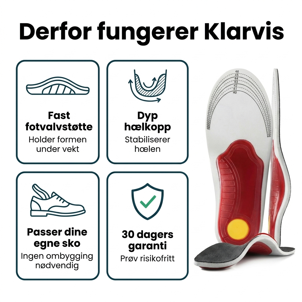 Klarvis Align - Ta vare på føttene. Og hverdagen.