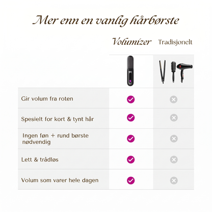 Rota Løft|Elektrisk Stylebrush for kort hår